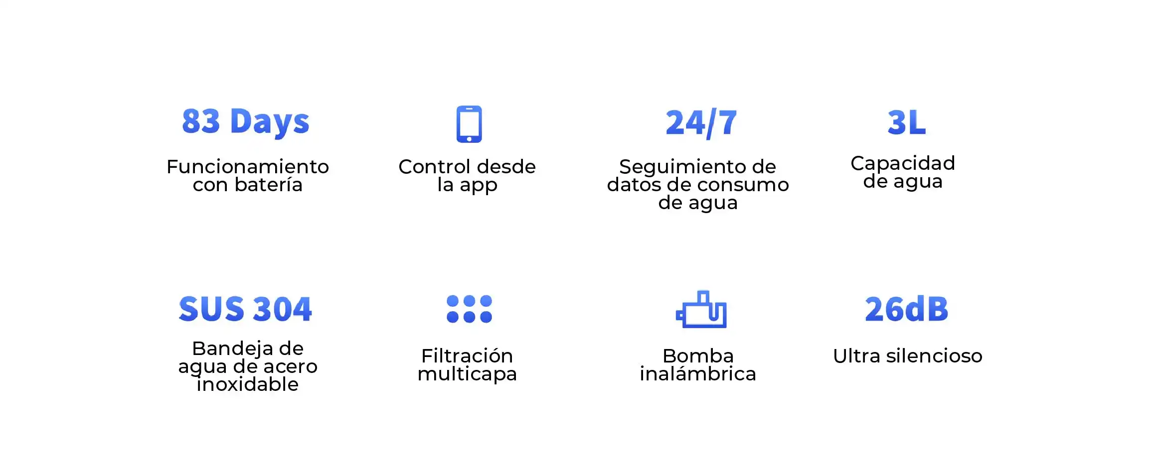 Fuente de agua smart inalámbrica Petkit Lima Perú