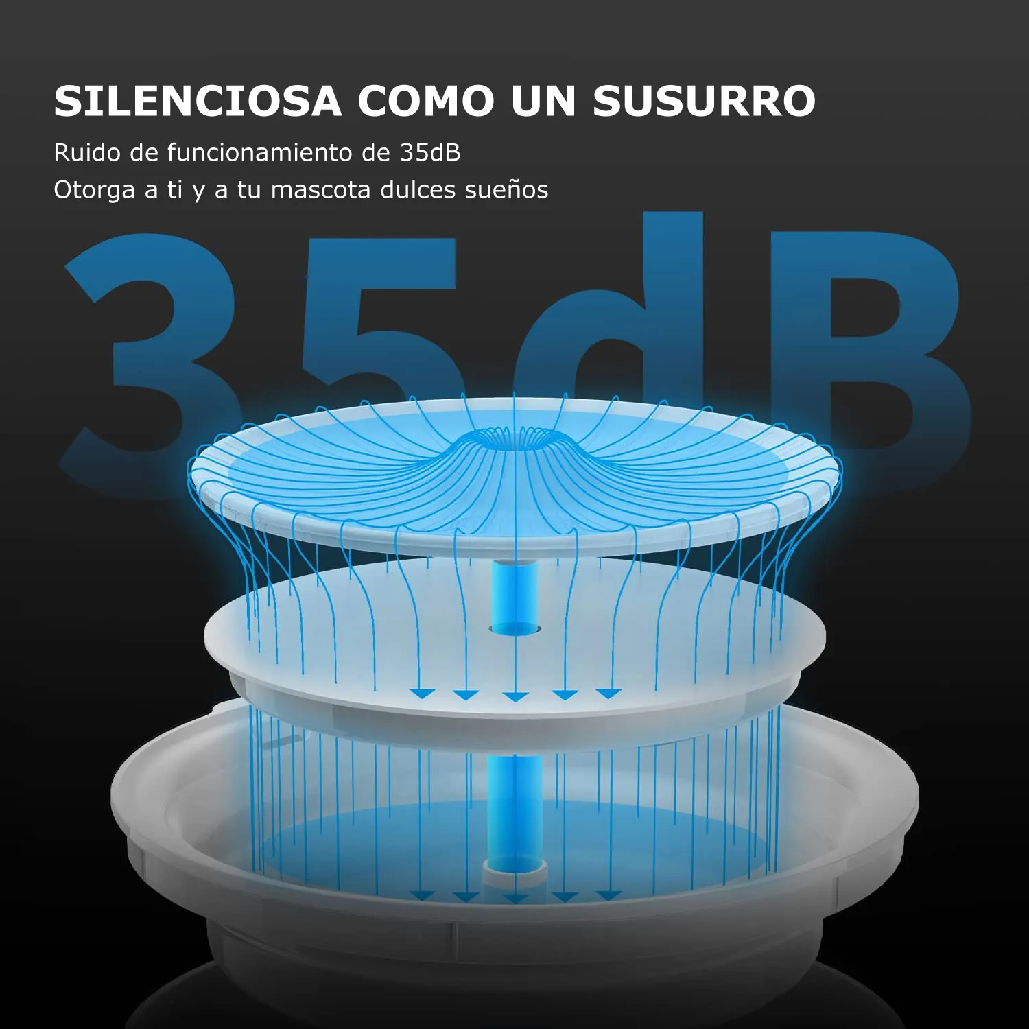 fuente de agua para gatos de acero inoxidable petkit