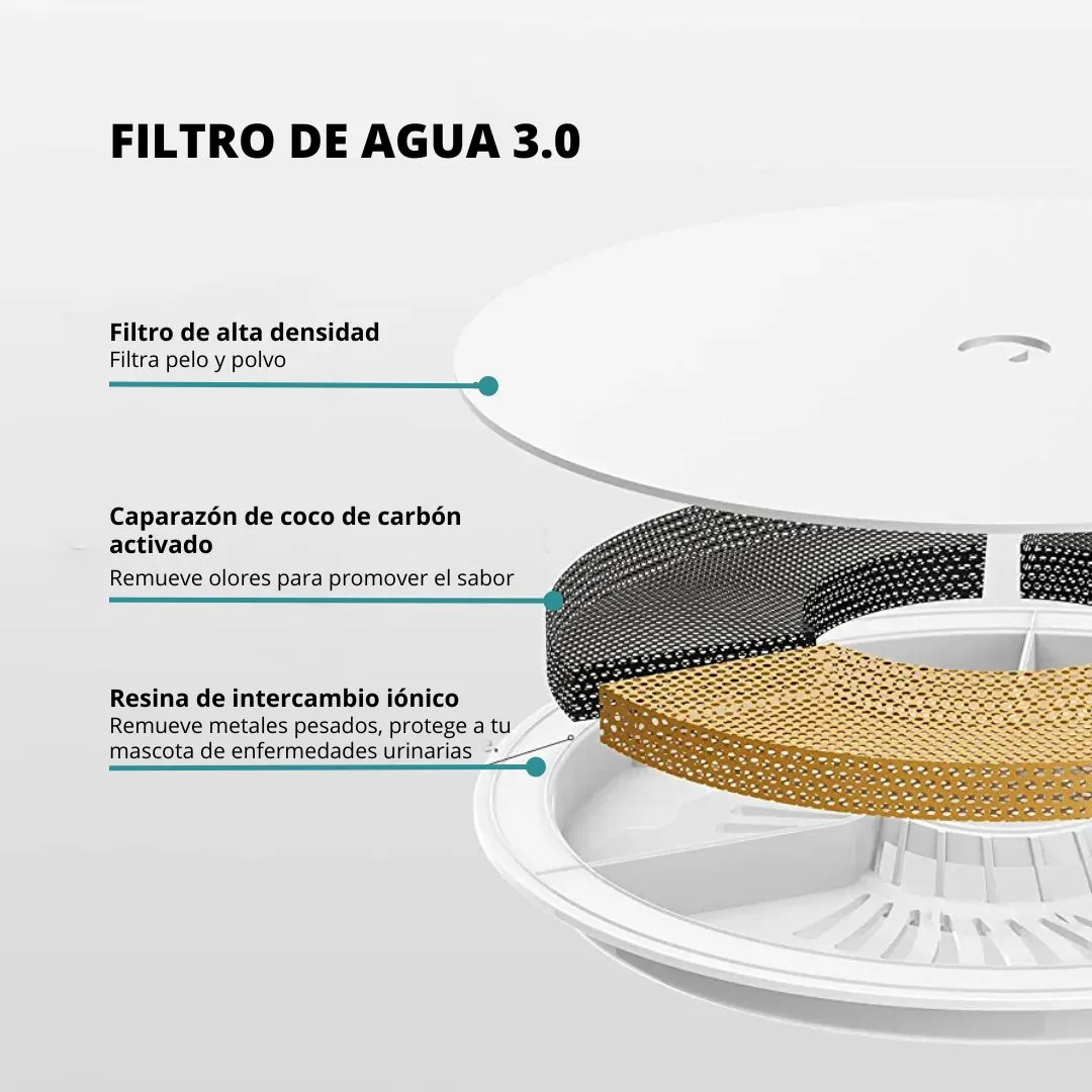 fuente de agua para gatos de acero inoxidable petkit