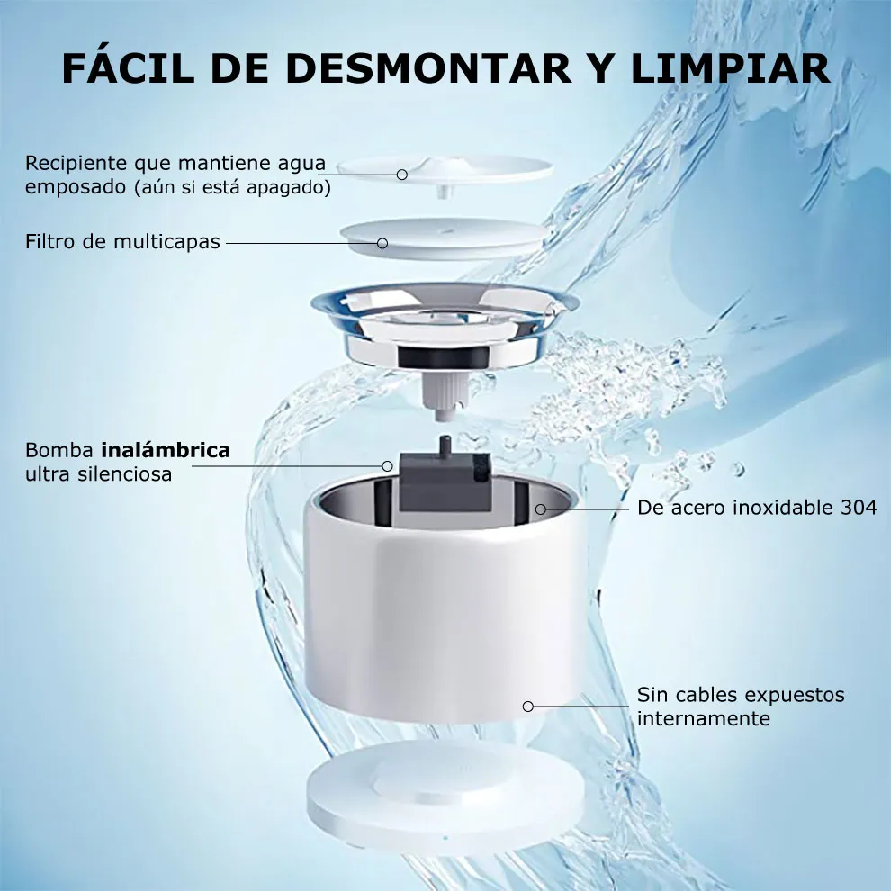 fuente de agua para gatos de acero inoxidable petkit