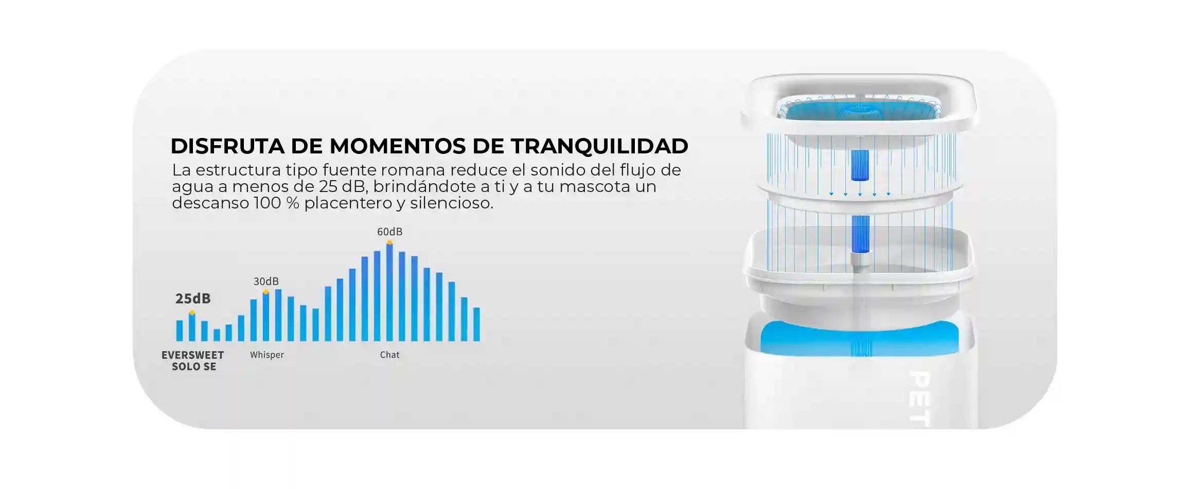 Fuente de agua Petkit SOLO SE Lima Perú