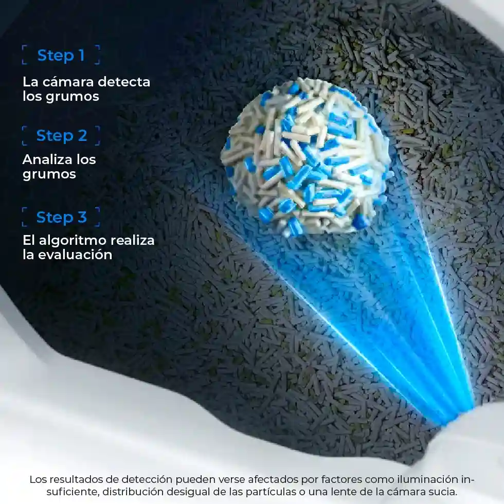 Arena para gatos urine monitor petkit en Lima Peru