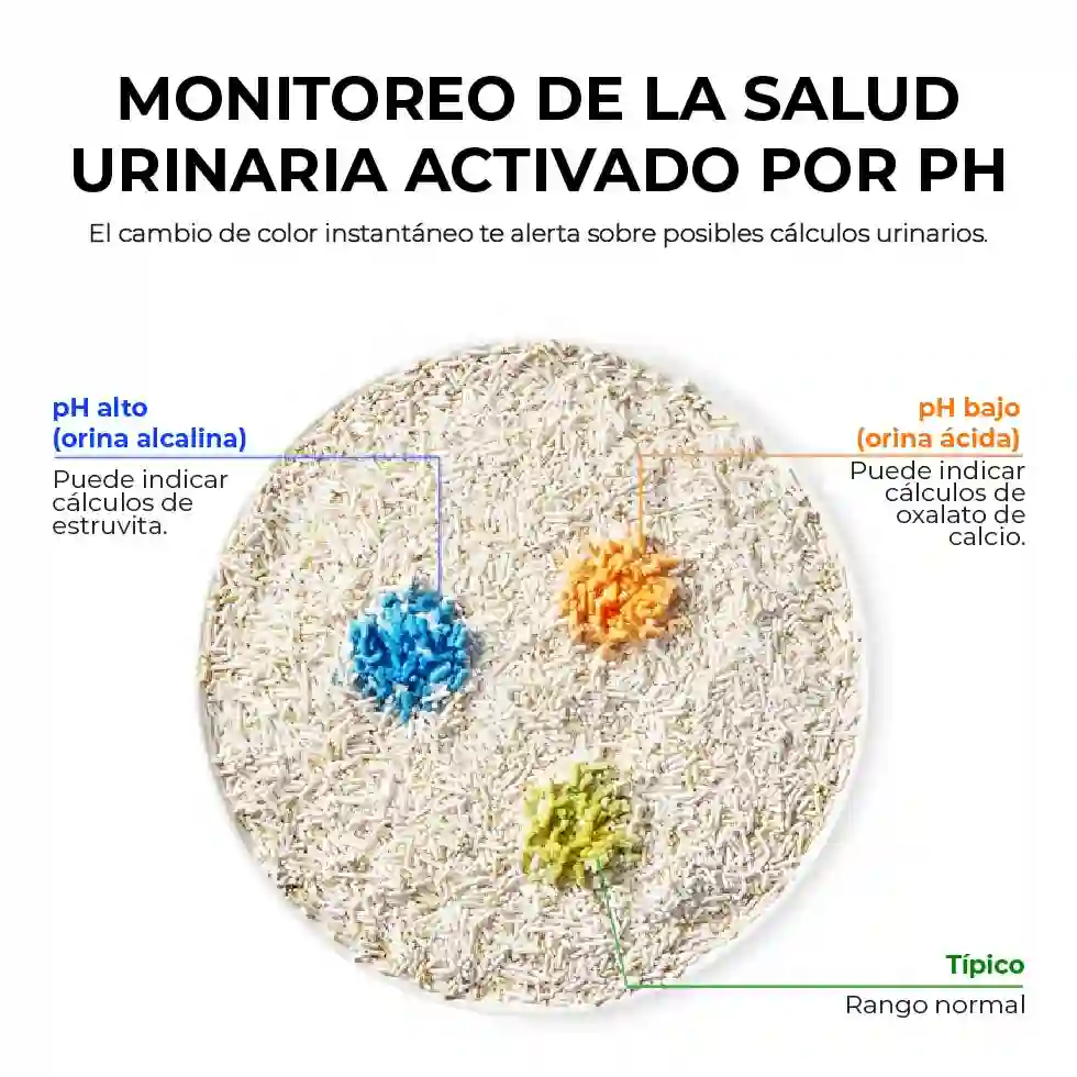 Arena para gatos urine monitor petkit en Lima Peru